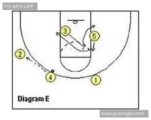 成都排球队快攻战术分析及其在比赛中的成败因素探讨