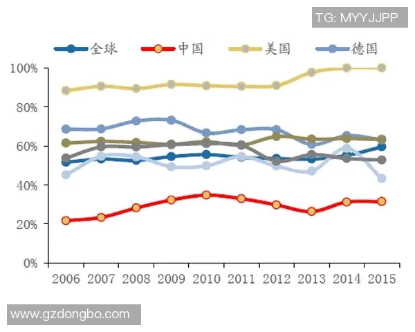 广州排球队近期状态分析与表现评估及未来发展趋势探讨